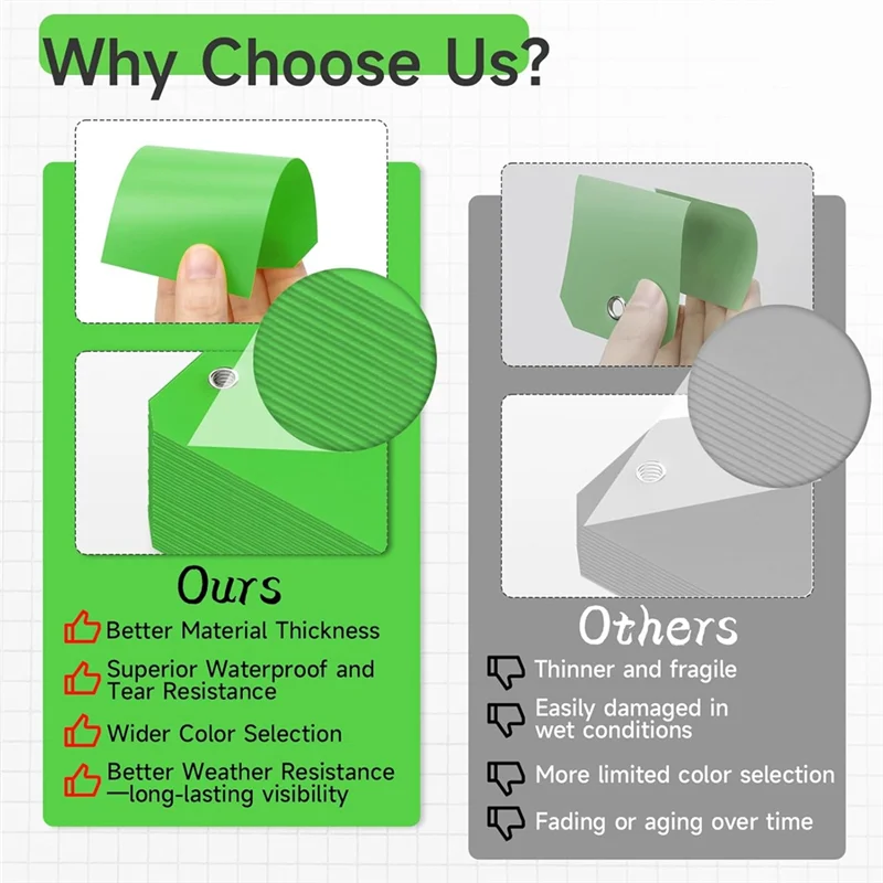 

Изысканные 200 шт. 4 3/4 дюйма X 2 3/8 дюйма пластиковые транспортировочные бирки с проводом водонепроницаемые бирки для маркировки пластиковые бирки пустые бирки