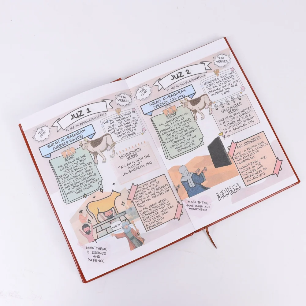 Il Corano ha reso semplice: guida allo studio per principianti con Tafsir illustrato, spiezioni facili e rifornimento completo - Regalo Ramadan o Eid