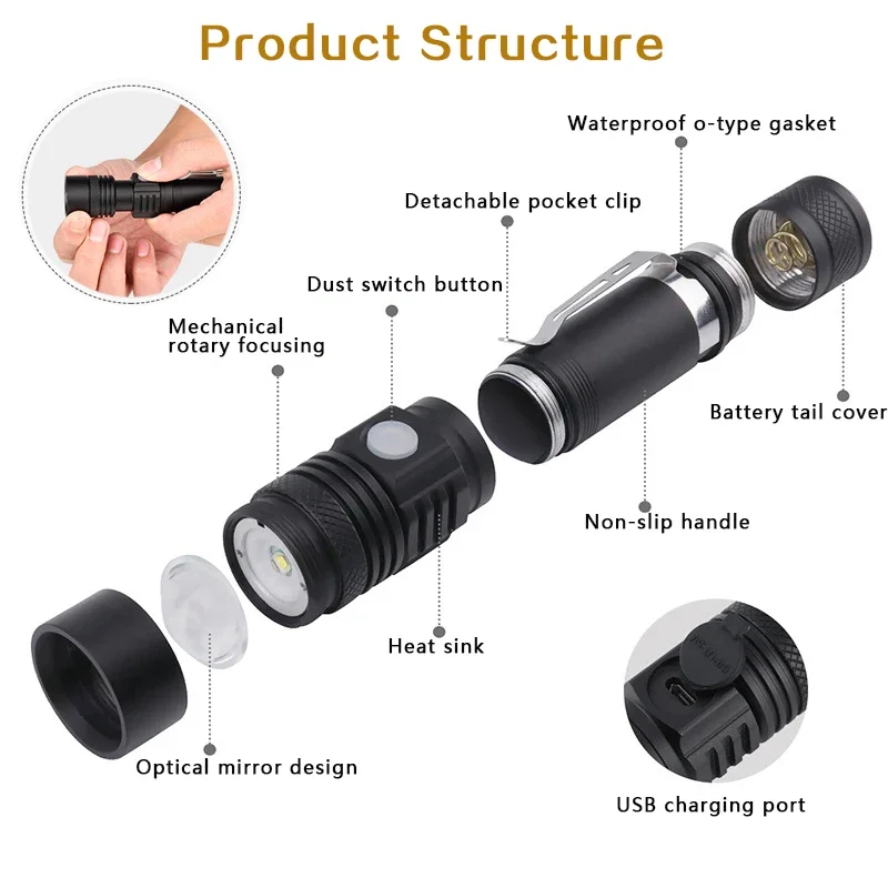 Ultra Bright LED Flashlight USB Rechargeable Led Torch T6 Lanterna Bicycle Light Use18650 Battery.For Cycling Outdoors