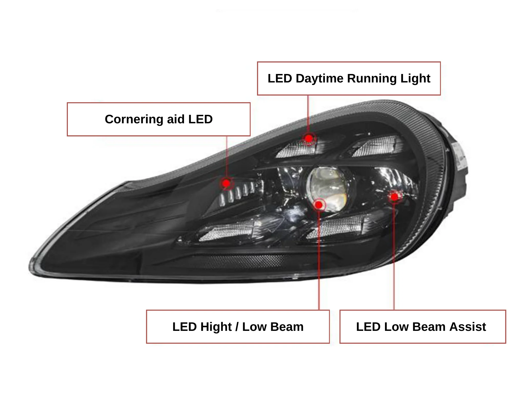 PG dla Porsche Cayenne 957(07-10) Upgrade 9Y0 24 Style LED Headlight Assembly Headlamp Unit