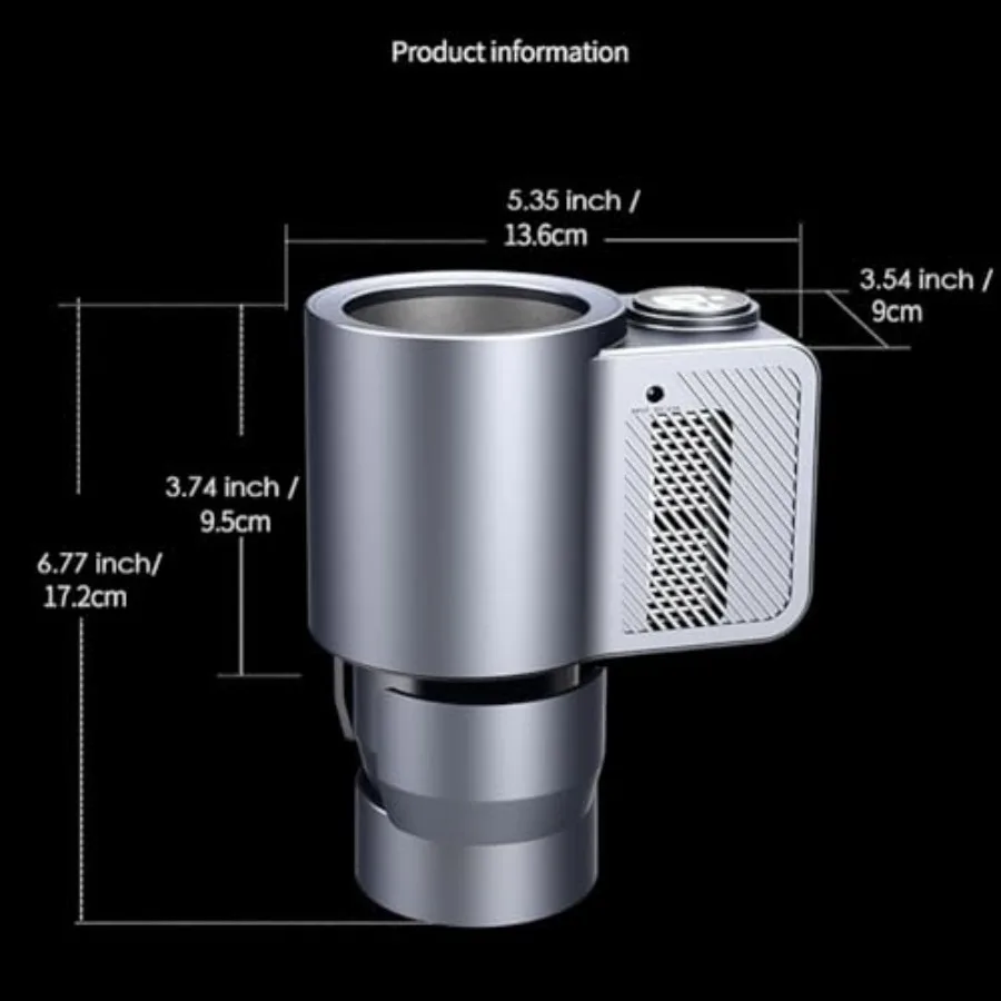 description