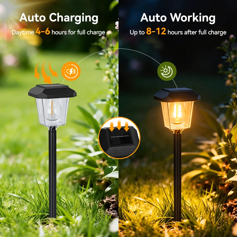 Güneş Enerjili LED Bahçe Yolu  - Yard Lighting Decor incelemesi ve fiyatı
