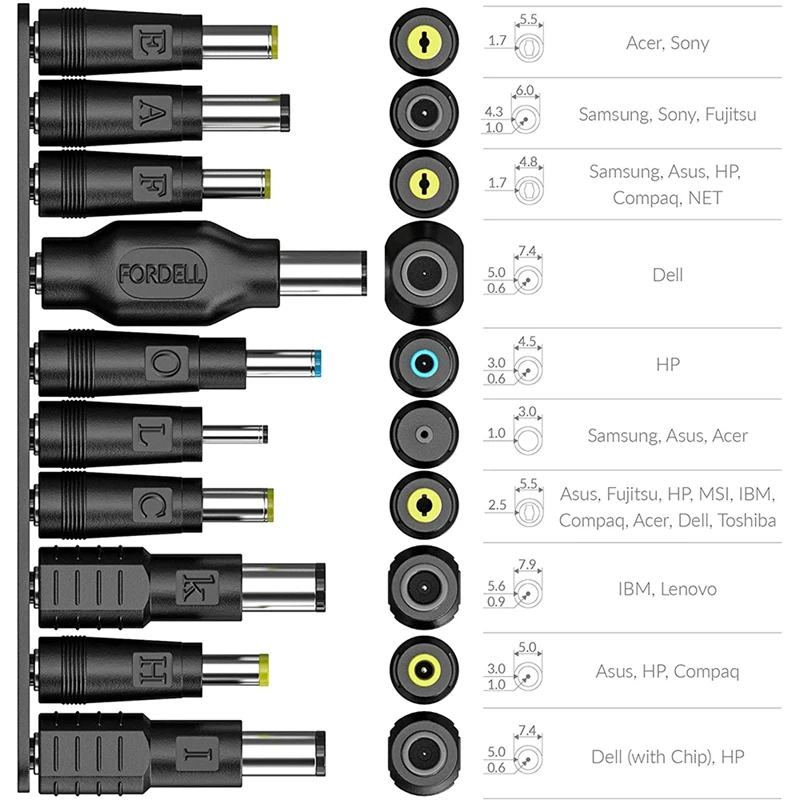 Kit adaptor Laptop, USB-C ke kabel DC + 19 adaptor untuk Acer, untuk Asus, untuk Lenovo, untuk Toshiba, untuk DELL, untuk HP, untuk Samsung