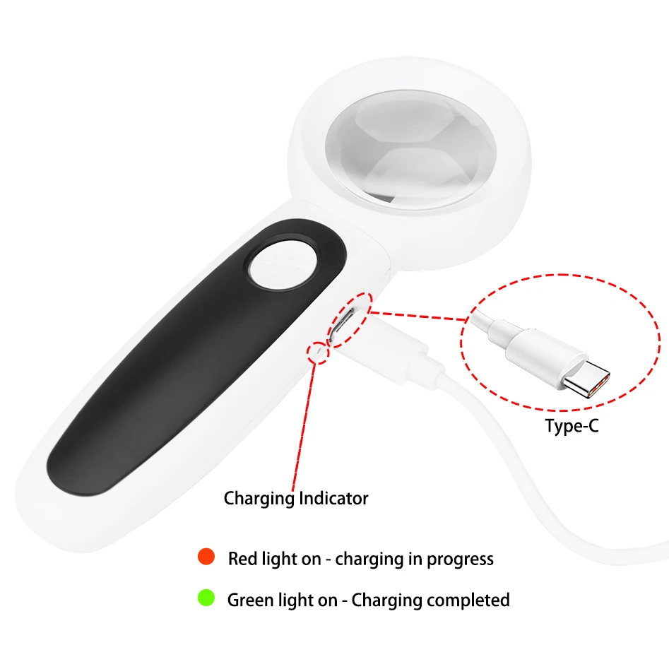 40X Rechargeable Handheld Magnifying Glass 2 LED&1 UV Inlluminated Reading Magnifier for Stamp Jewelry Appreciation (40mm Lens)
