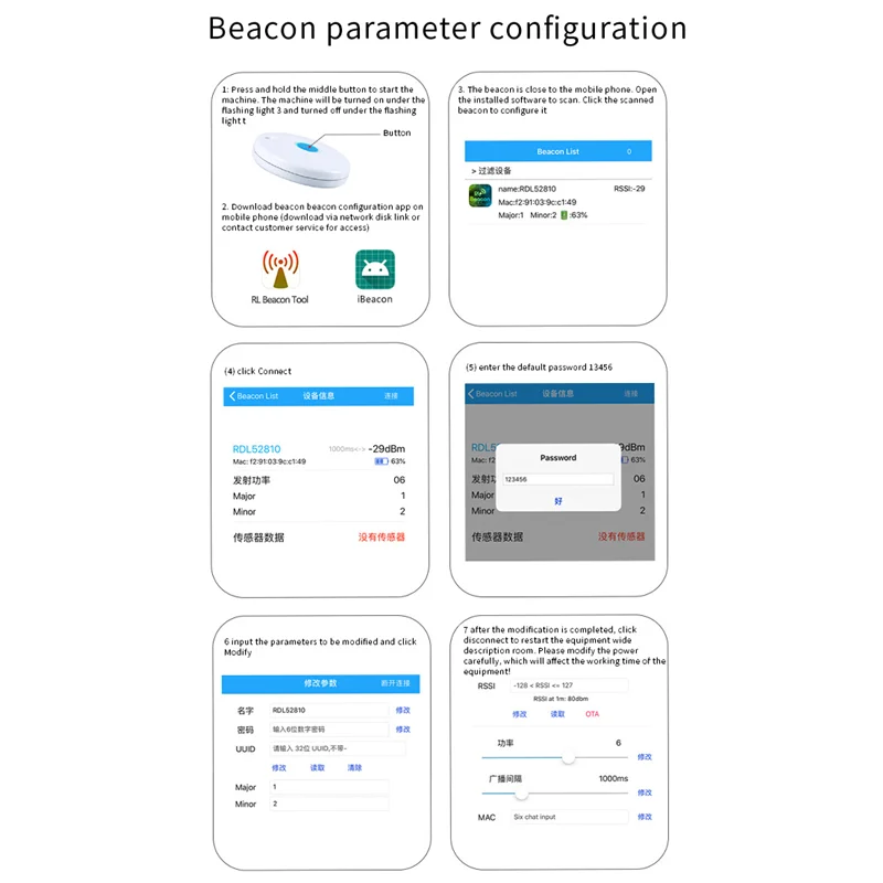ABFKL NRF51822 Bluetooth Module Ibeacon Base Station Positioning Beacon Near Field Positioning with Shell