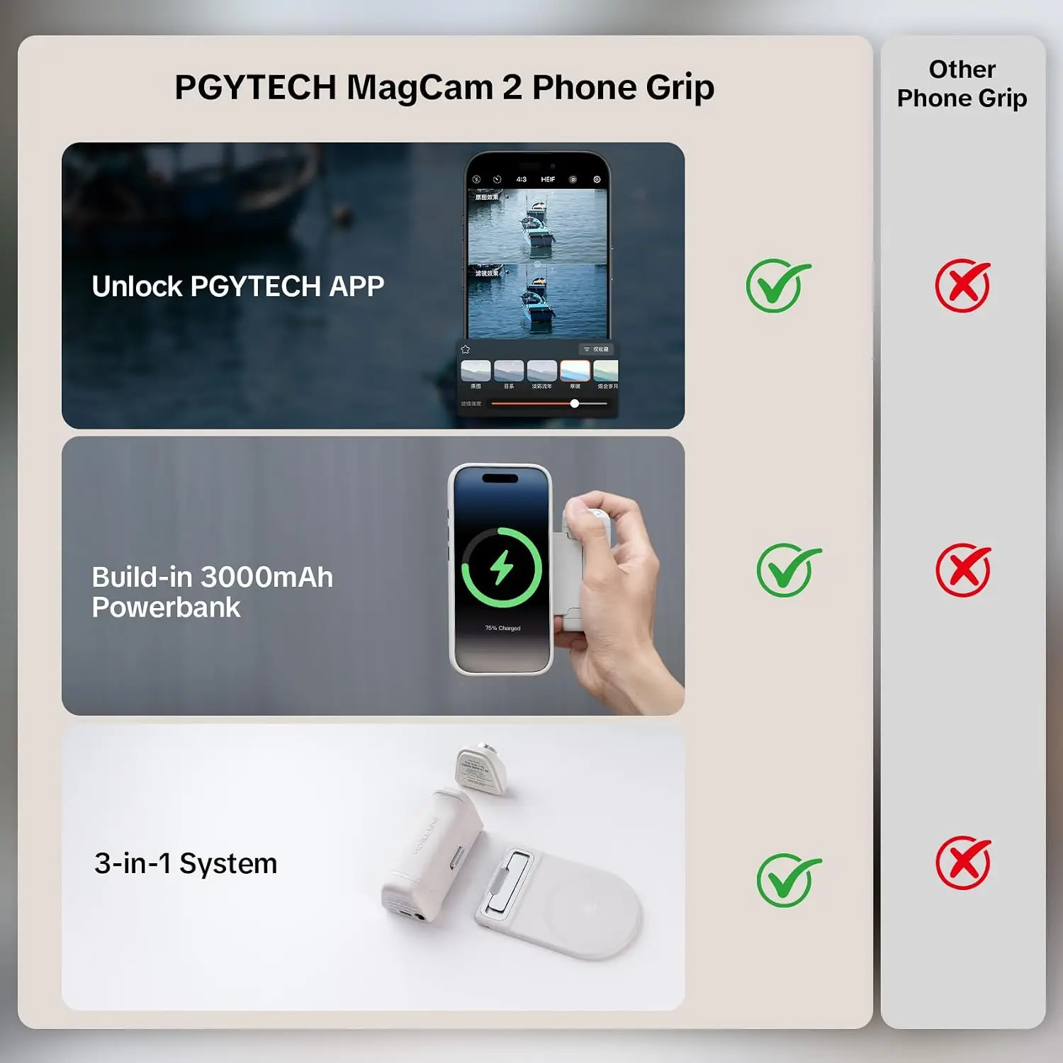 PGYTECH MagCam 1&2 3-in-1 Phone Grip Kit