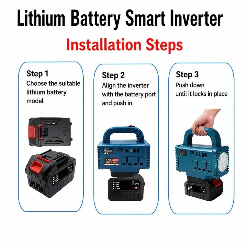 LED Work Light Battery Power Inverter USB Charging Digital Display DC to AC Converter Carry Handle 150W for Makita 18V Battery
