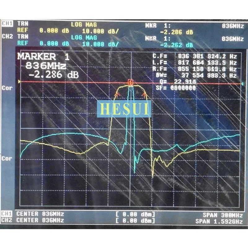 BPF 836(824-849)MHz Module GSM900 dedicated SAW bandpass filter, 25MHz bandwidth, SMA interface Module Board