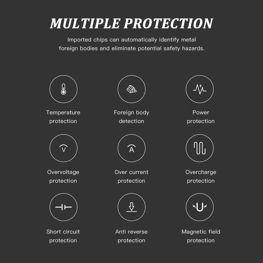 Wireless Charger Car Charging Pad 15W Fast Car Wireless Charger Pad Non-Slip Qi Fast Charging for iPhone 15 14 13 12 Samsung
