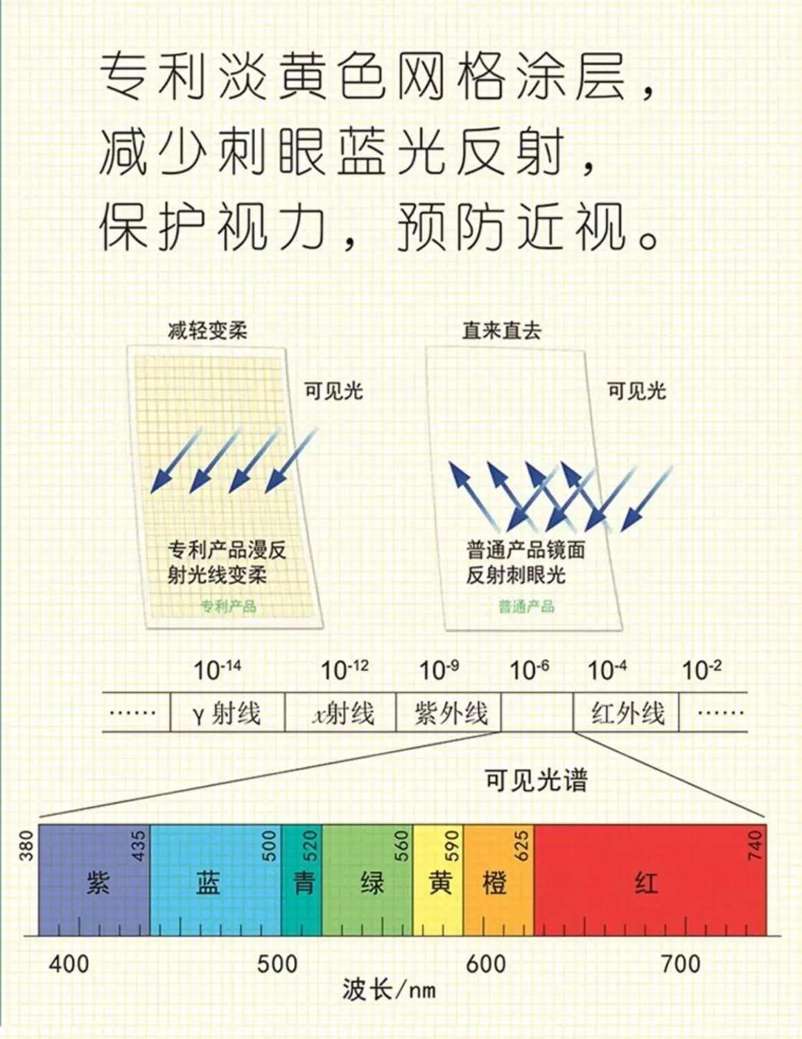 5PCS Tianzige 25K Übungsbuch-Set für Grund- und Sekundarschüler, Anti-Myopie, Schreibwaren zum Lernen chinesischer Schriftzeichen – Detail 6
