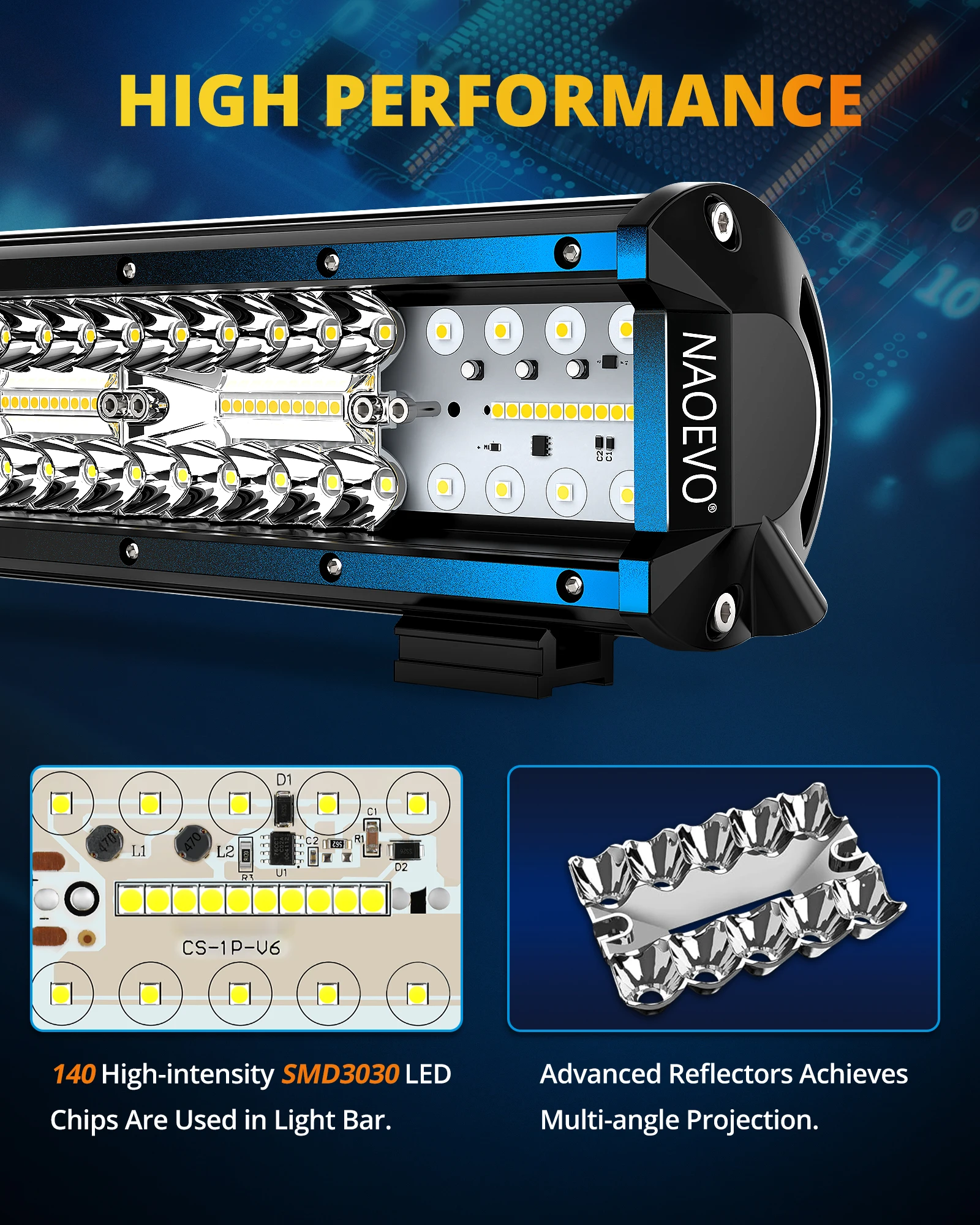 20Inch LED Light Bar NAOEVO 420w Flood Spot Combo Beam Driving Lights Fog Light LED Work Light for Trucks Off Road Boat
