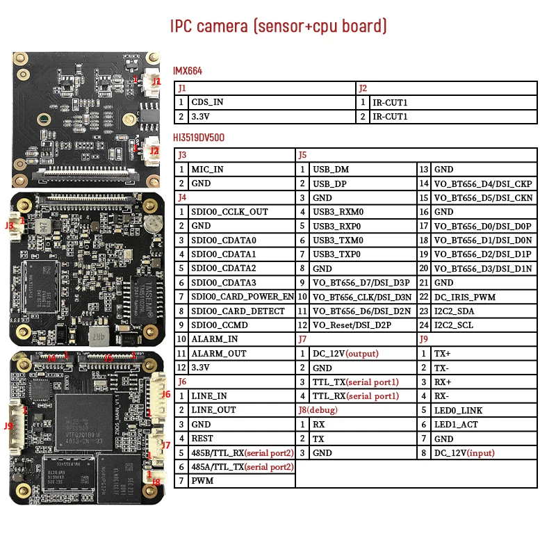 Modul Kamera IP Black Light 4MP Imx664 20X Optical Zoom Autofocus, Slot Kartu SD 1520P Full HD Block Camera Modul Sensor CMOS