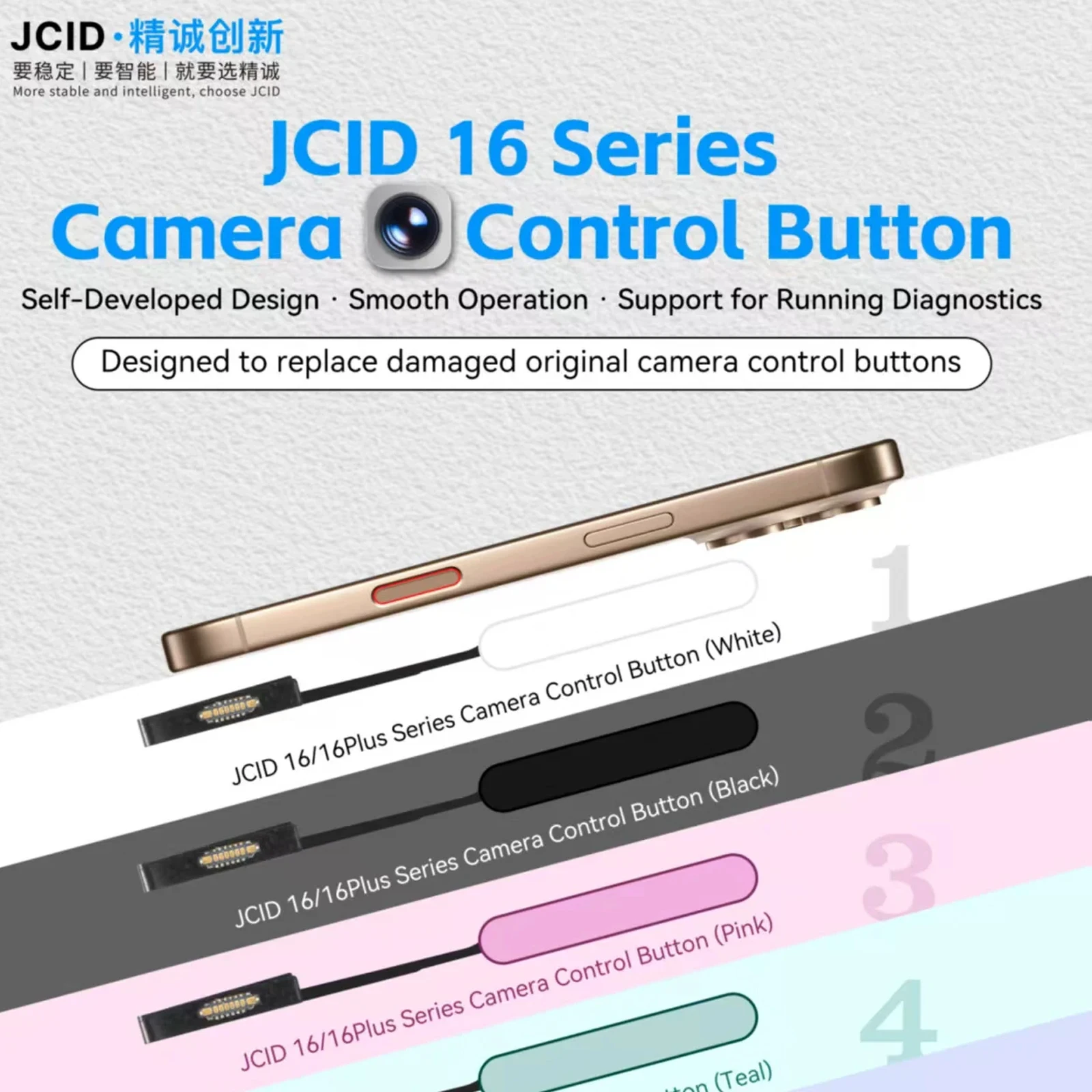 JCID 16 Series Camera Control Button Self Support Running Diagnostics Designed To Replace Damaged Original Camera Control Button