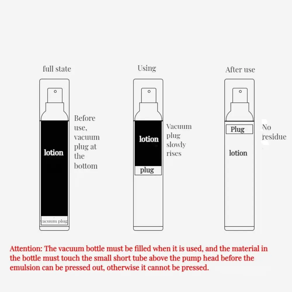 Botella de base líquida para mujer, equipo de viaje, botellas recargables, botellas con bomba de vacío, contenedor de cosméticos, botella de loción sin aire