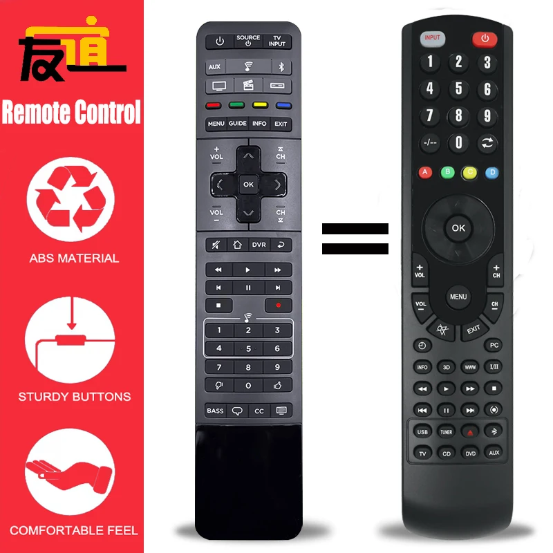 

New Replacement for SOUNDTOUCH 300 Remote Control for Bose SoundTouch 300 Soundbar System