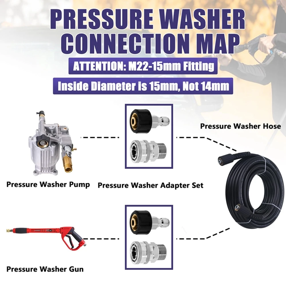 Imagem -04 - Lavadora de Pressão Ferramenta Adaptador Grupo Mangueira Fittings Quick Connect M22 14 mm M22 15 mm a Aço Inoxidável