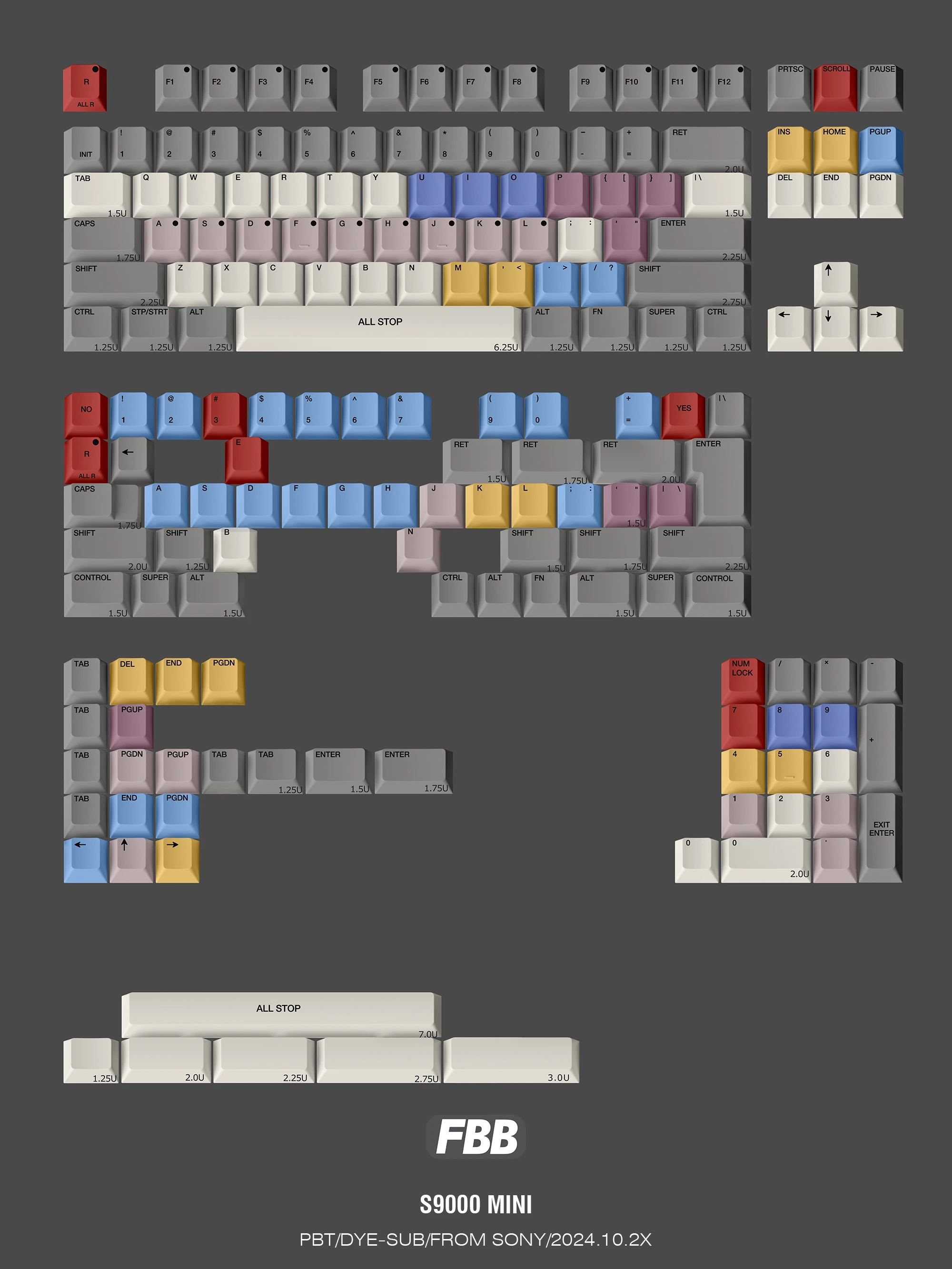 メカニカルキーボード キーキャップ PBT S9000 レトロ サブリムation