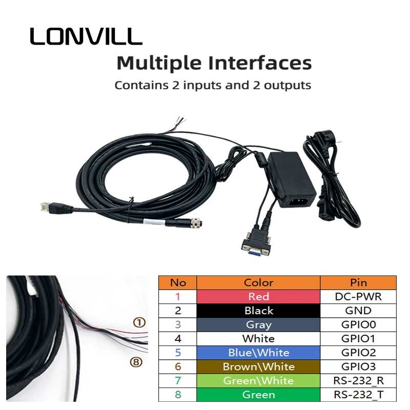 Leitor de código de barras de alta velocidade LONVILL para venda, inventário comercial de scanner de código de barras para armazém de logística