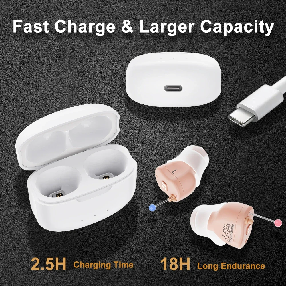 Mini Invisible Hear…