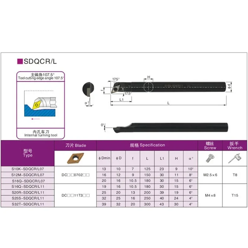 Фреза для внутренней обточки