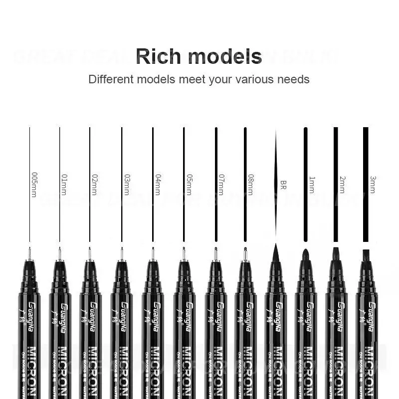 ปากกาปลายเล็กกันน้ำสีสันสดใสทนทานต่อการใช้งานปากกาปลายแหลมดีไซน์ลายการ์ตูนปากกายอดนิยม pulpen jarum ทนทาน