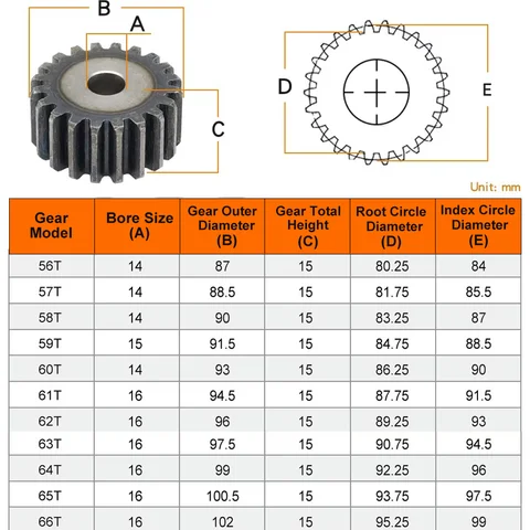 Pinion Gears 1.5M-56T/57T/58T/59T/60T~64T/65T/66Teeth SC45# Carbon Steel Cylindrical Gear High Frequency Quenching Teeth