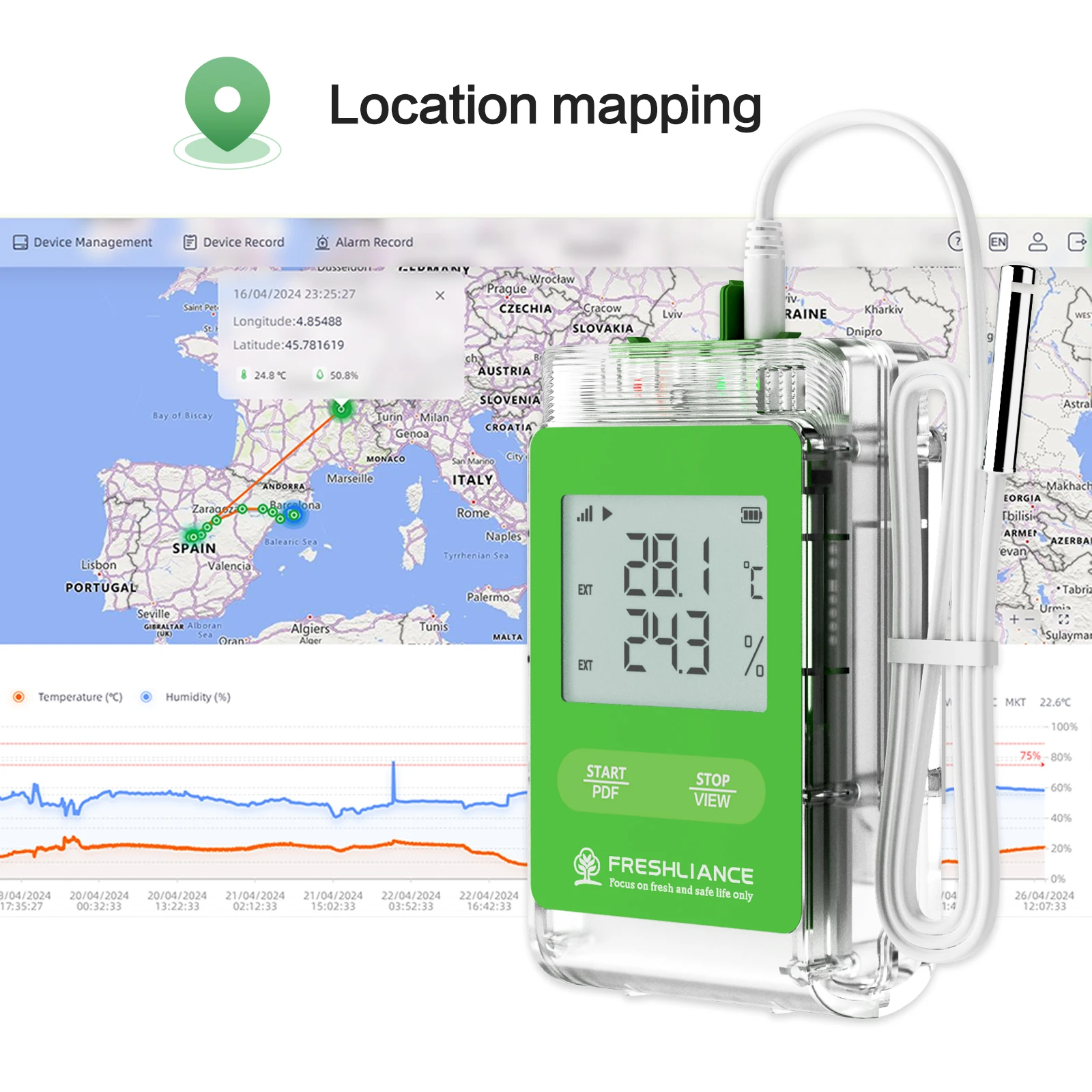 Registrador de datos de temperatura GPS 4G en tiempo real con aplicación en la nube para transporte de cadena de frío de vacunas compatible con OEM y ODM