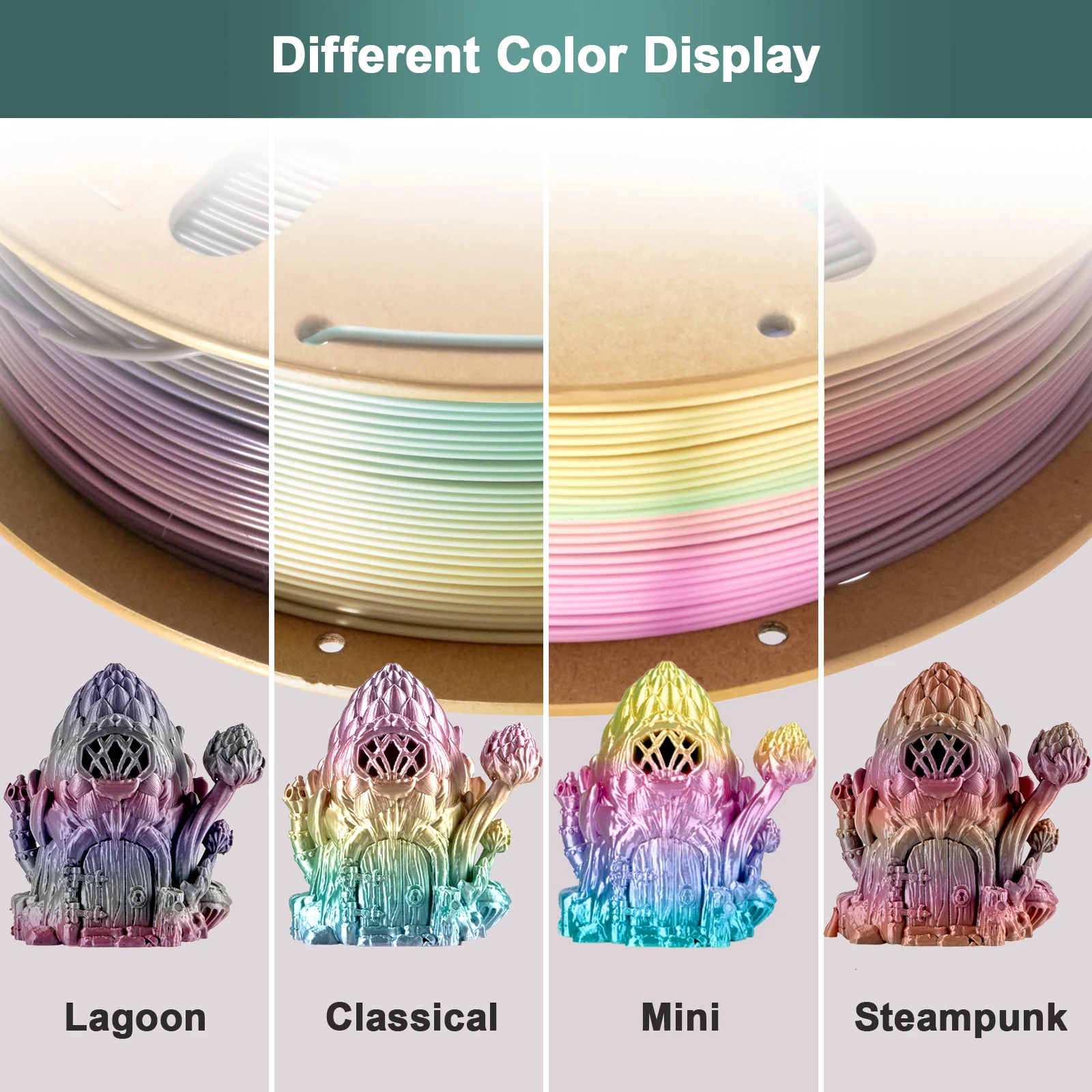 ERYONE Mini PLA Rainbow Filament 1KG Filament do drukarki 3D 1,75 mm 1KG Do drukarki 3D Drukowanie w kolorze tęczy Szybka wysyłka