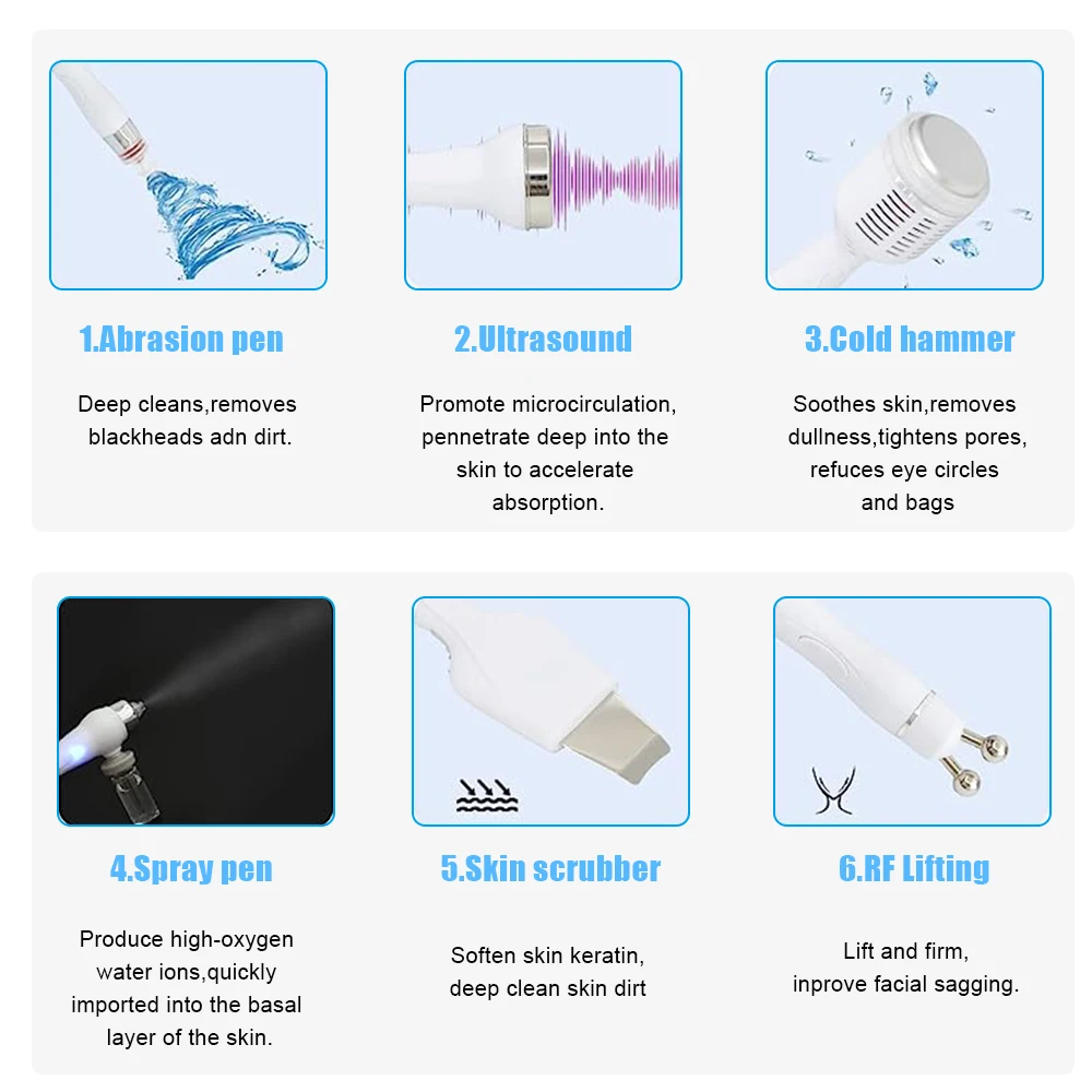 Профессиональный аппарат для салона красоты 7 в 1, гидродермабразия, очищение лица, удаление черных точек, машина против морщин, инструмент для ухода за кожей