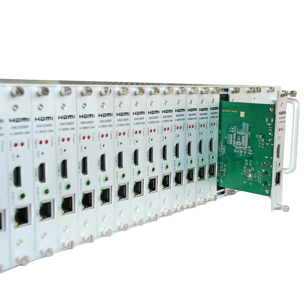 Châssis 3U 16 canaux, encodeur de Streaming vidéo HDMI H.264 RTSP RTMP pour IPTV, diffusion en Streaming en direct, serveur multimédia