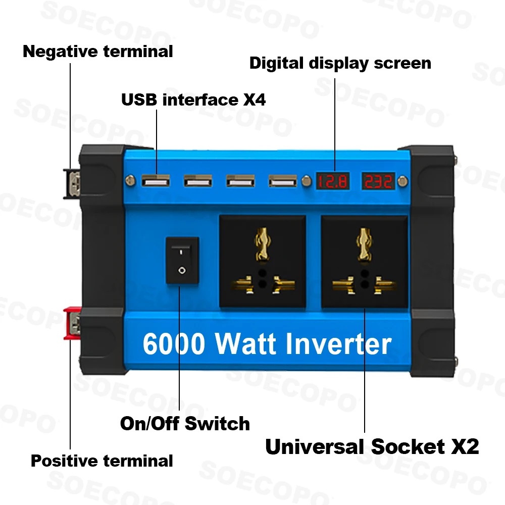 SOECOPO 6000W Solar System Complete Set 2*300W Photovoltaic Panels 100A Controller DC 12V to AC 110V/220V Inverter for Camping - Image 4