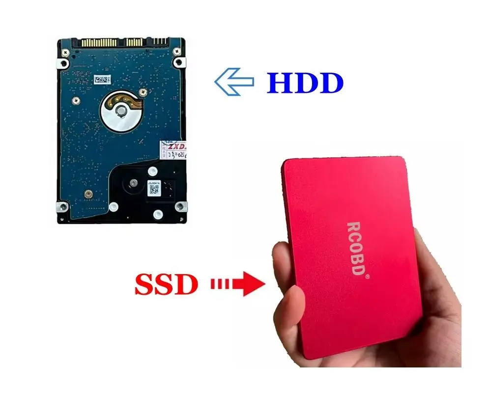 

windows 7 system Win7 installed can choose 512gb SSD or 320gb HDD