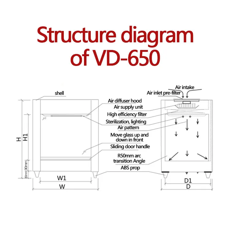 laboratory supplies desktop mini laminar flow cabinet hood