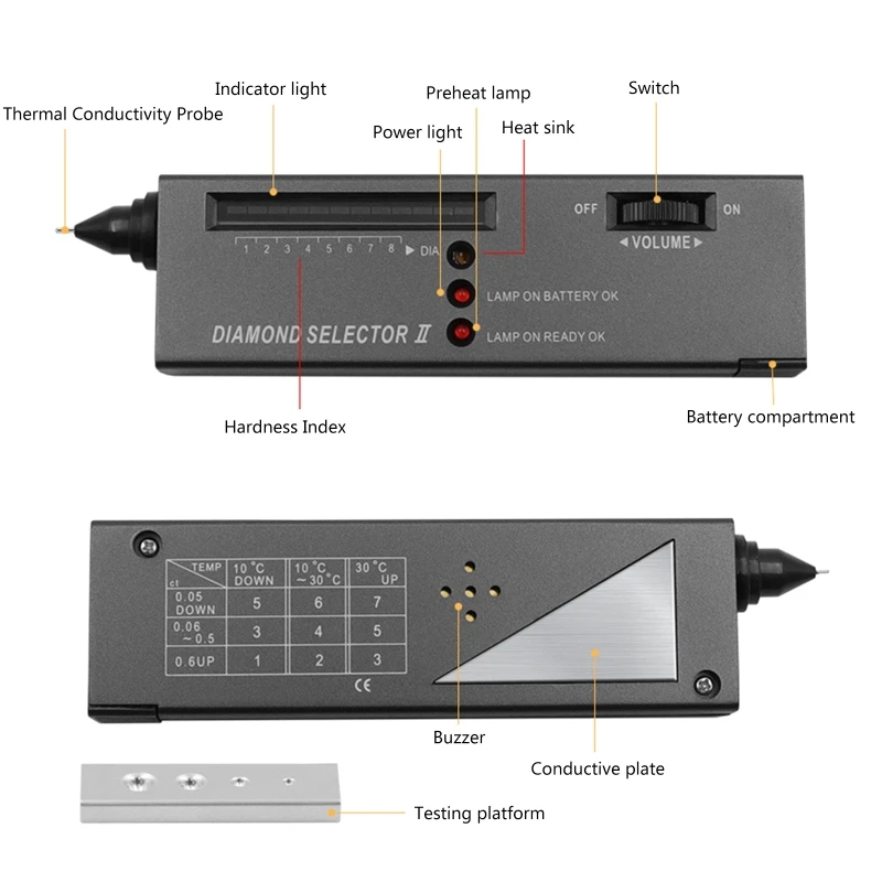 Diamond Selector Jewelry Gold Gem Tester Tool LED Electronic Gemstone Pen Testers Professional Tools Jade Ruby Stone