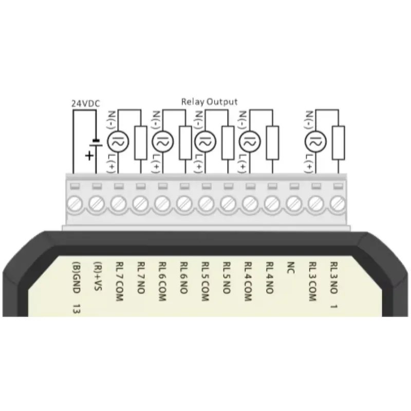 Industrial Ethernet Power Relay I/O Module With 8DO Output (A-1869)