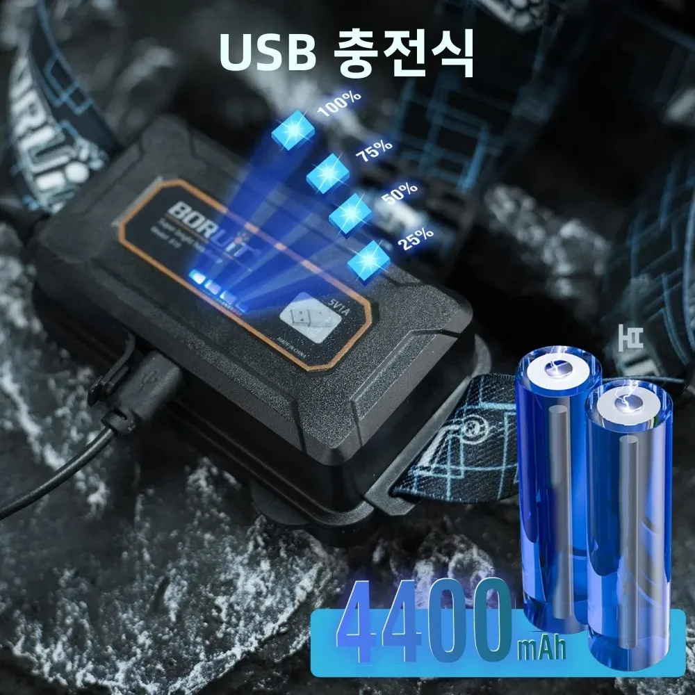 BOIRUiT B10 3800LM LED Headlamp Powerful 3-Mode Rechargeable 18650 Battery Waterproof Headlight for Camping And Hunting