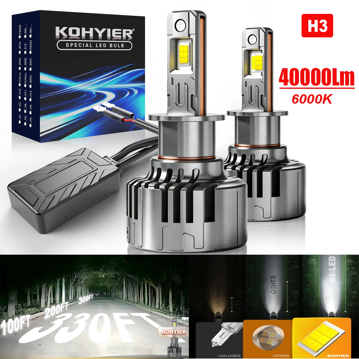 KOHYIER 2x H3 Headlight Canbus with Driver Day Light 40000Lm 180W CSP Chips Plug and Play Super Bright For Benz W124 1993~1995