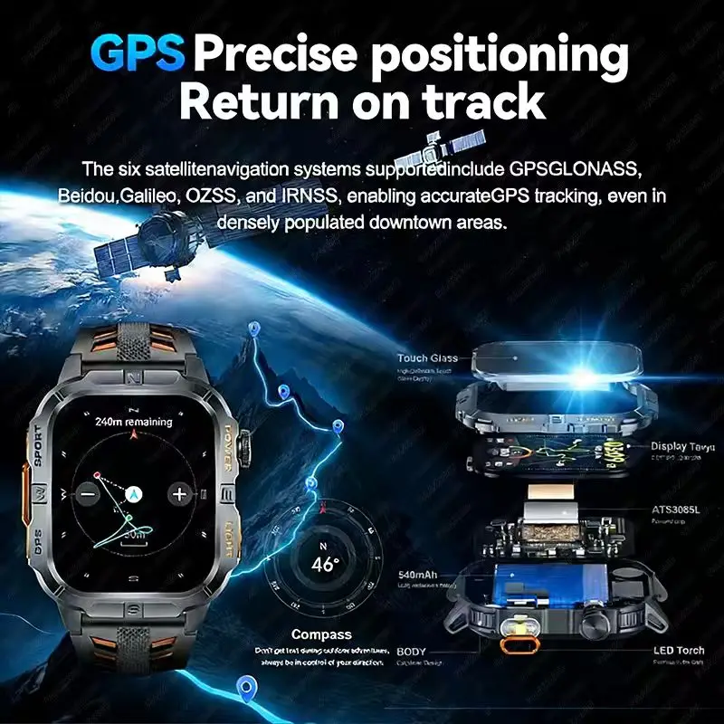 2026 New Men's Smart Sports GPS Watch, Long Battery Life, Wireless Calling, Sports Monitoring, Sleep Monitoring Heart Rate Monit