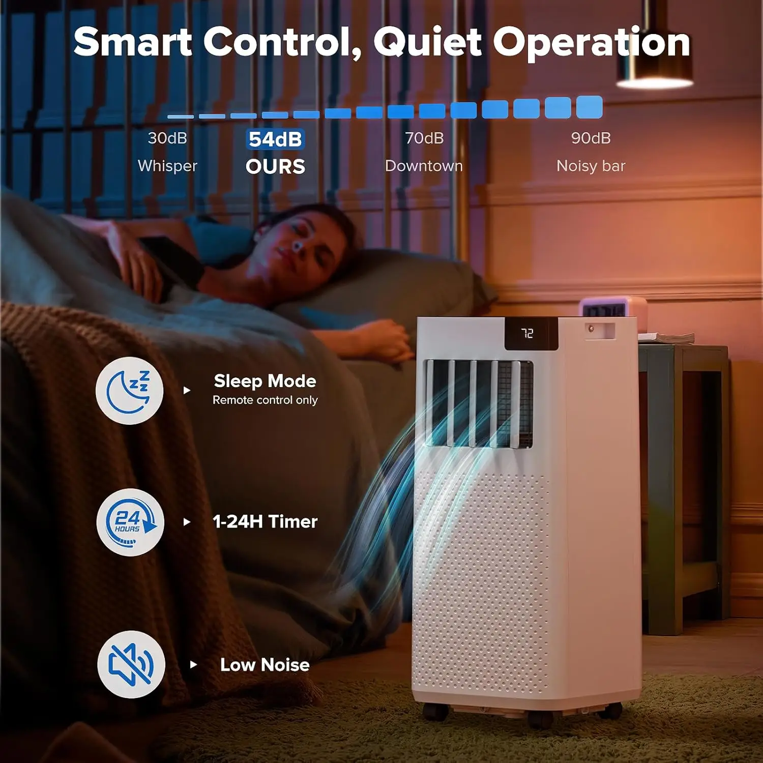 ポータブルエアコン、10,000 BTU ASHRAE (6000 BTU DOE) ポータブルAC 最大450平方フィート、4-in-1 ACユニット（急速冷却機能付き）
