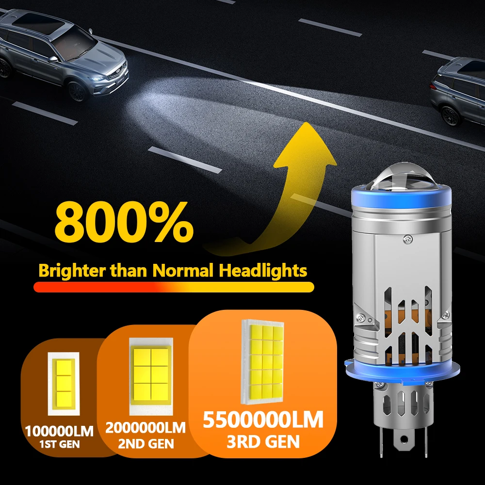 H4 led farol lente do projetor sem fio super brilhante h4 9003 hb2 lâmpada com ventilador 6500k oi/baixo luz aplicar para carro motocicleta