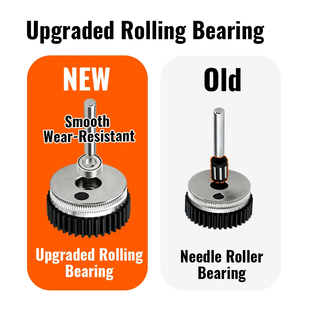 Trianglelab® HGX-LITE Extruder Gear Kit Hardened Steel Reduction Gear Upgraded Rolling Bearing for 1.75mm 3D Printer, No Casing