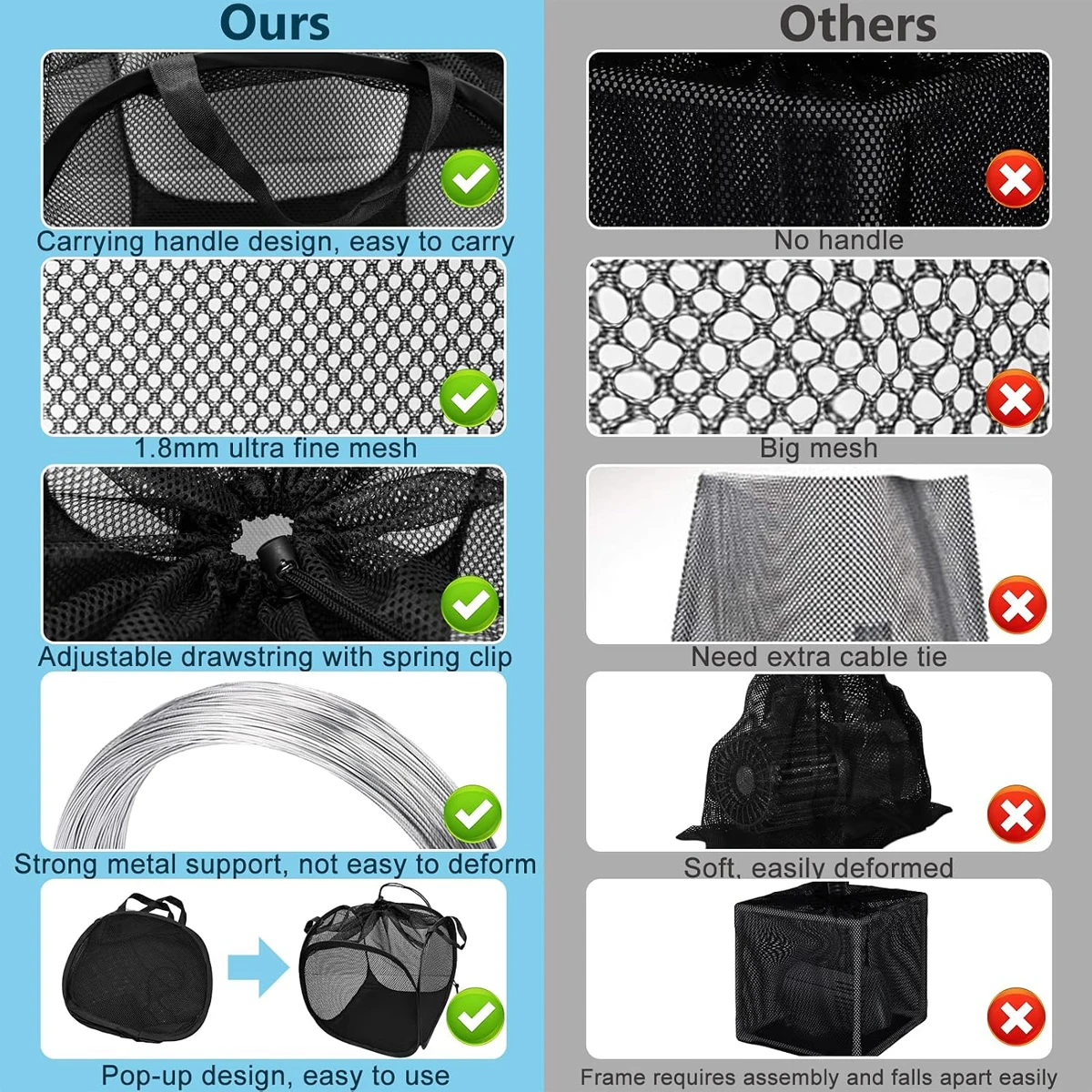 Cubic Grid Pop-up Water Pump Filter Bag Aquarium Automatic Sock External Sponge Material Aquariums Filters Filtre Filtration Net view 2