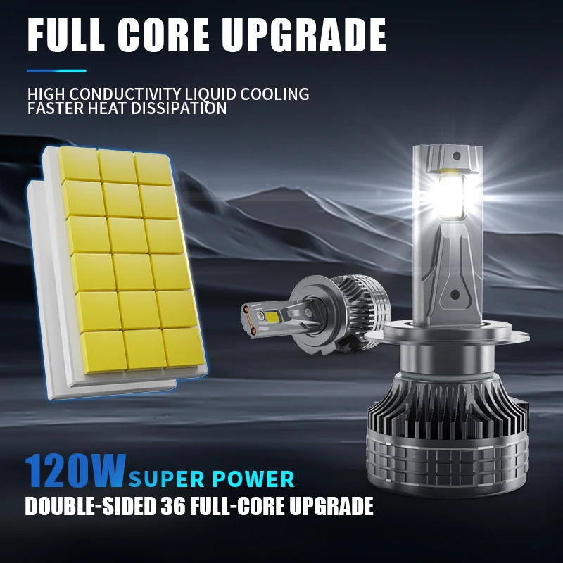 120W Super Bright H7 LED Headlight Bulb H4 H11 H8 H9 9005 HB3 9006 HB4 9012 H10 Car Light 12V 6000K White