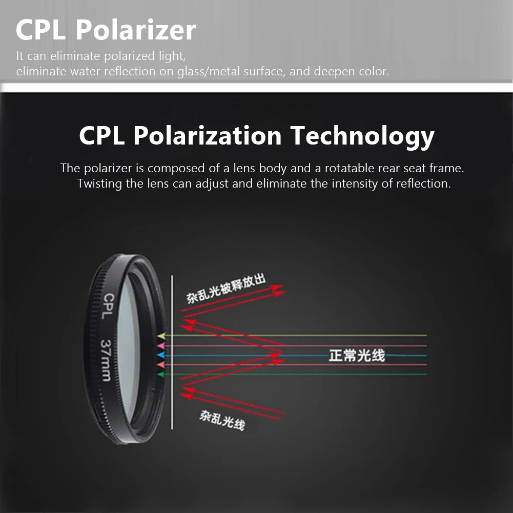 Зажим для телефона круговой поляризатор для iPhone Samsung универсальный портативный поляризатор объектив камеры 37 мм Профессиональный Комплект