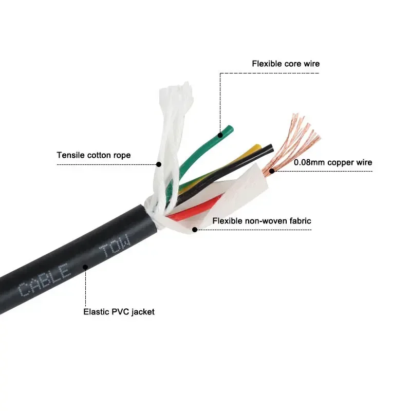 Sq0.2 0.3 0.5 0.75 1 1.5 mm TRVV Cable 2 3 4 5 Cores PVC Shielded Copper Towline Bend Resistant Drag Chain Flexible Wire 1m