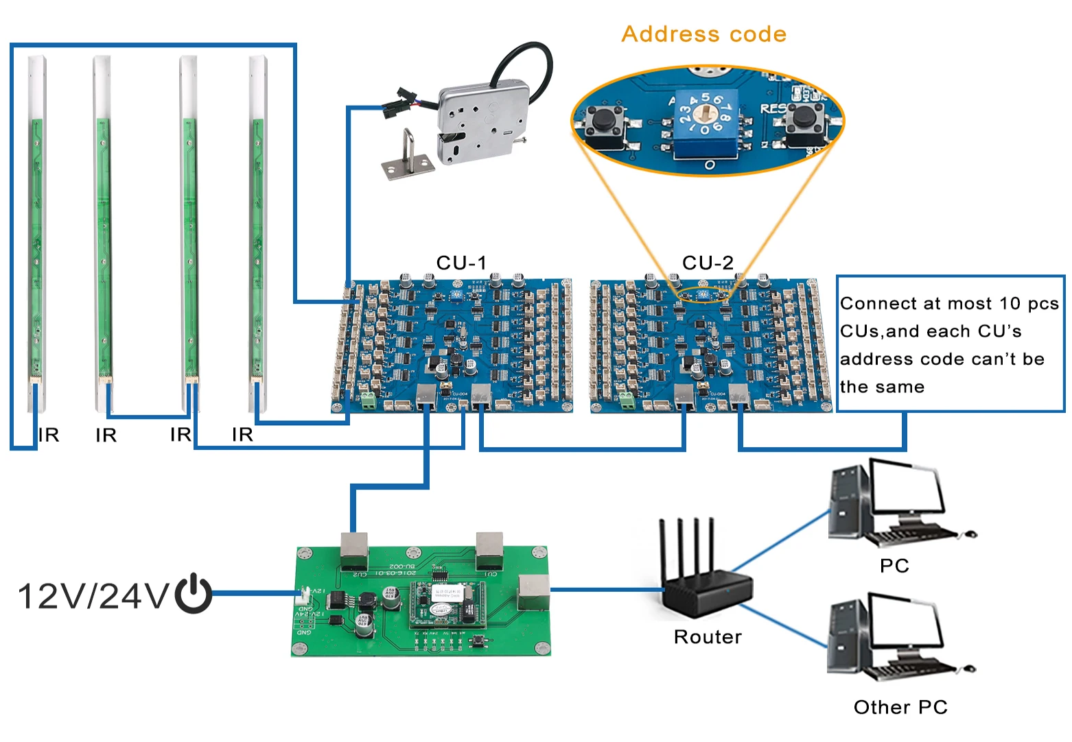 Supermarket Storage Electronic Locker System Control Board for Gym Locker