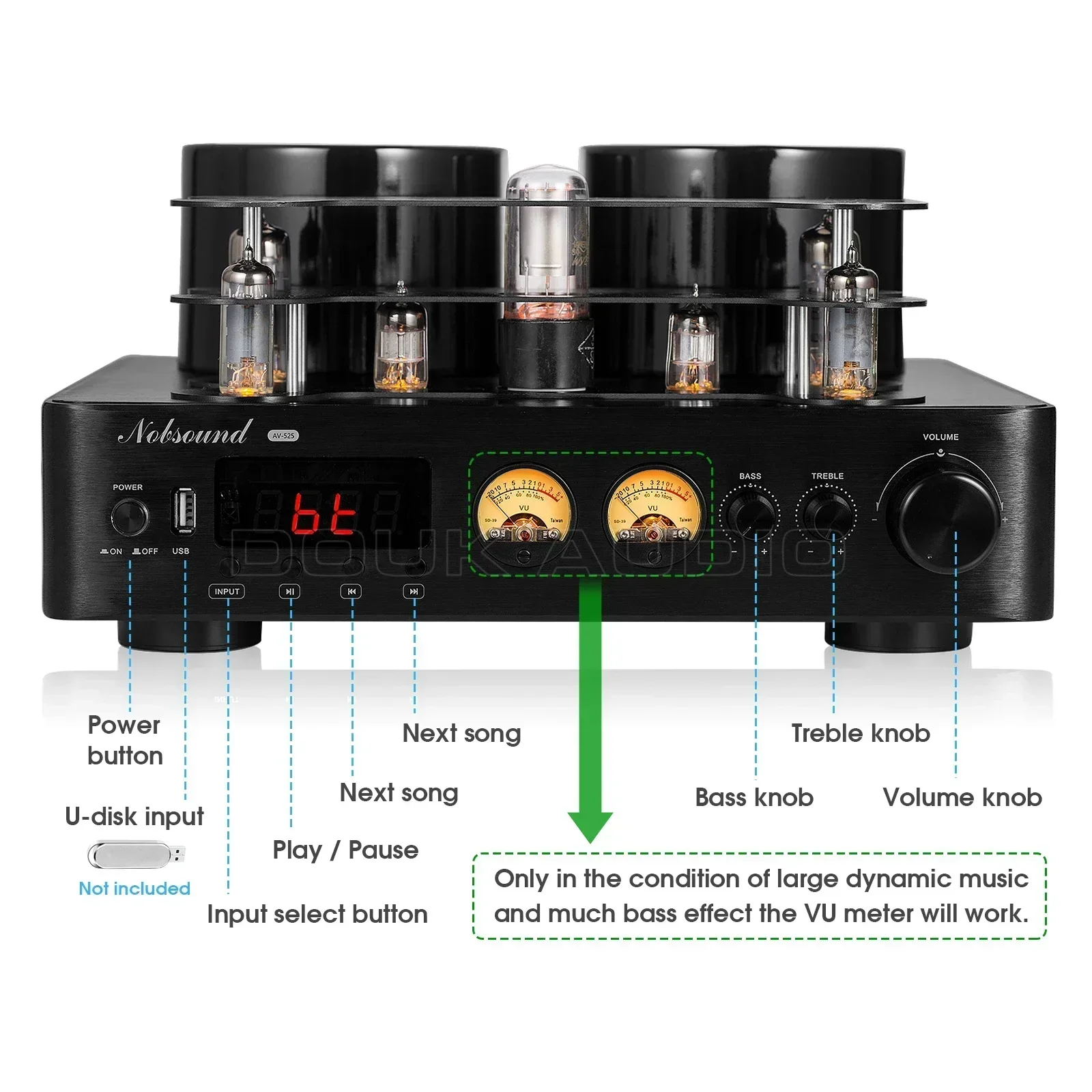 Douk Audio HiFi Hybird Stereo Valve Tube Amplifier Bluetooth 5.0 Audio Receiver COAX / OPT Power Amp USB Player