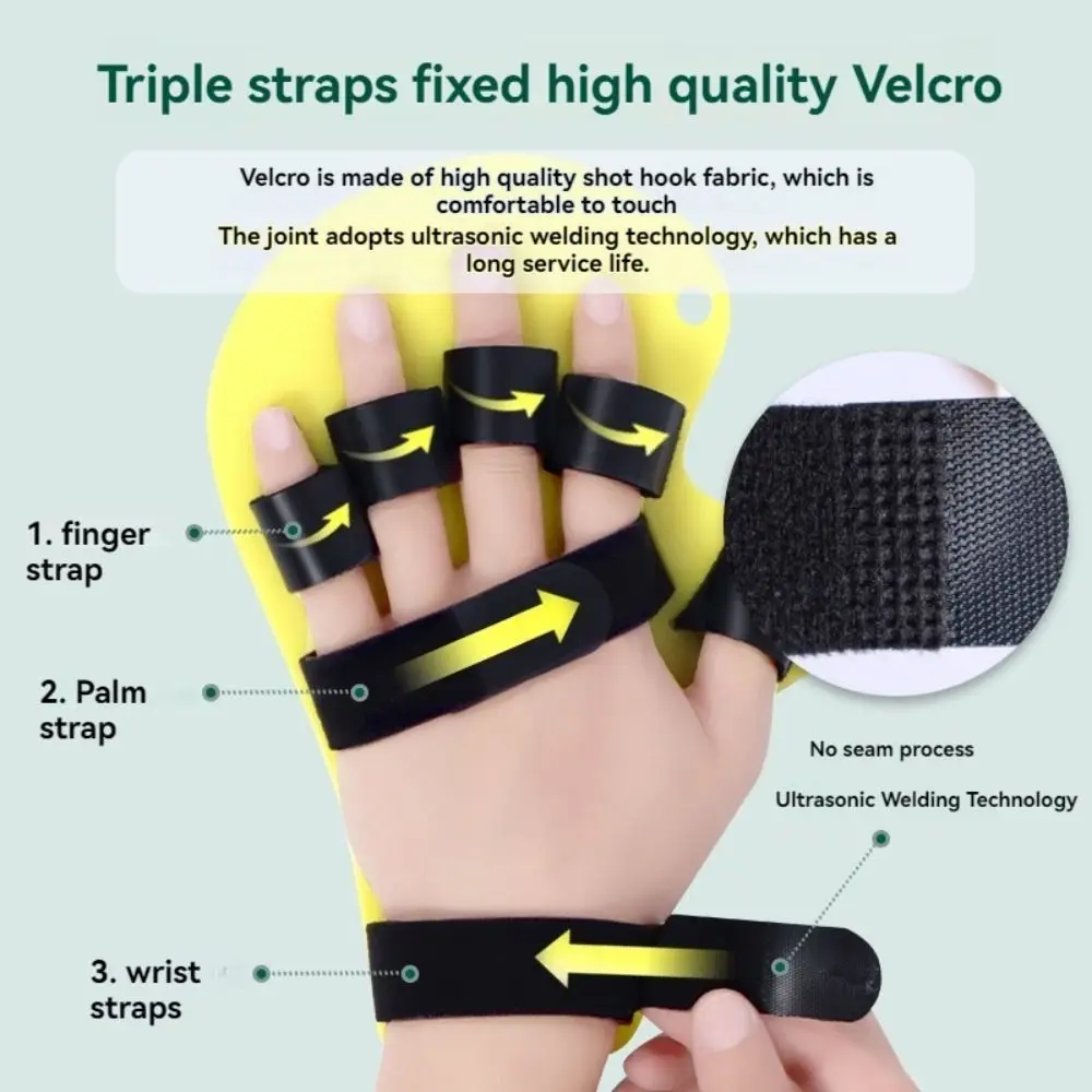 Finger Immobilization Finger Corrector Board Extended Type Adjustable Hand Wrist Finger Orthotics Durable Breathable