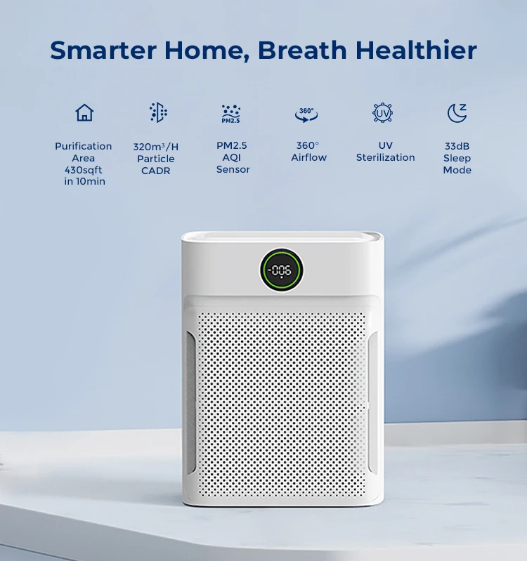 Рисунок 3 - Компактный умный очиститель воздуха