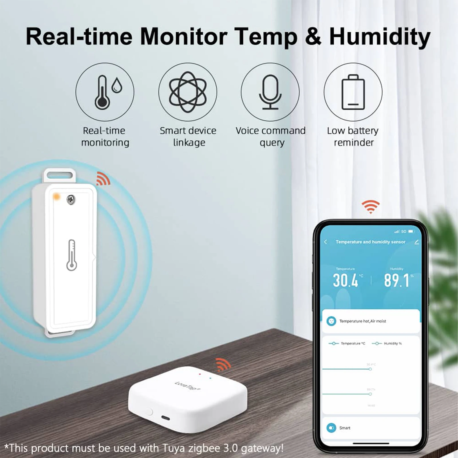 Sensore di temperatura e umidità ZigBee Tuya Smart Life Remote Intelligent Scene Linkage Voice Google Assistant Alexa